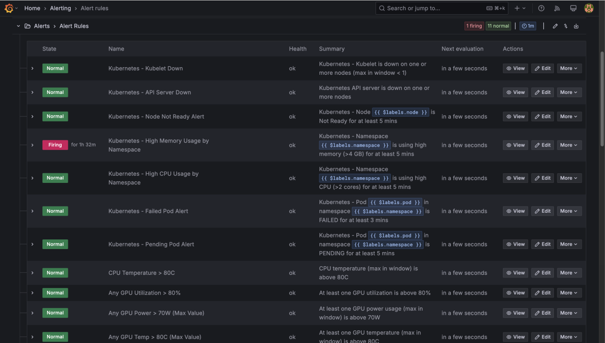 _images/grafana-alert-rules-folder.png