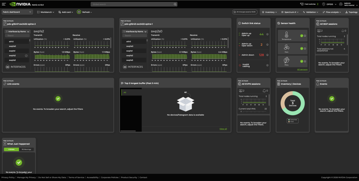 _images/netq-monitoring-dashboard.png
