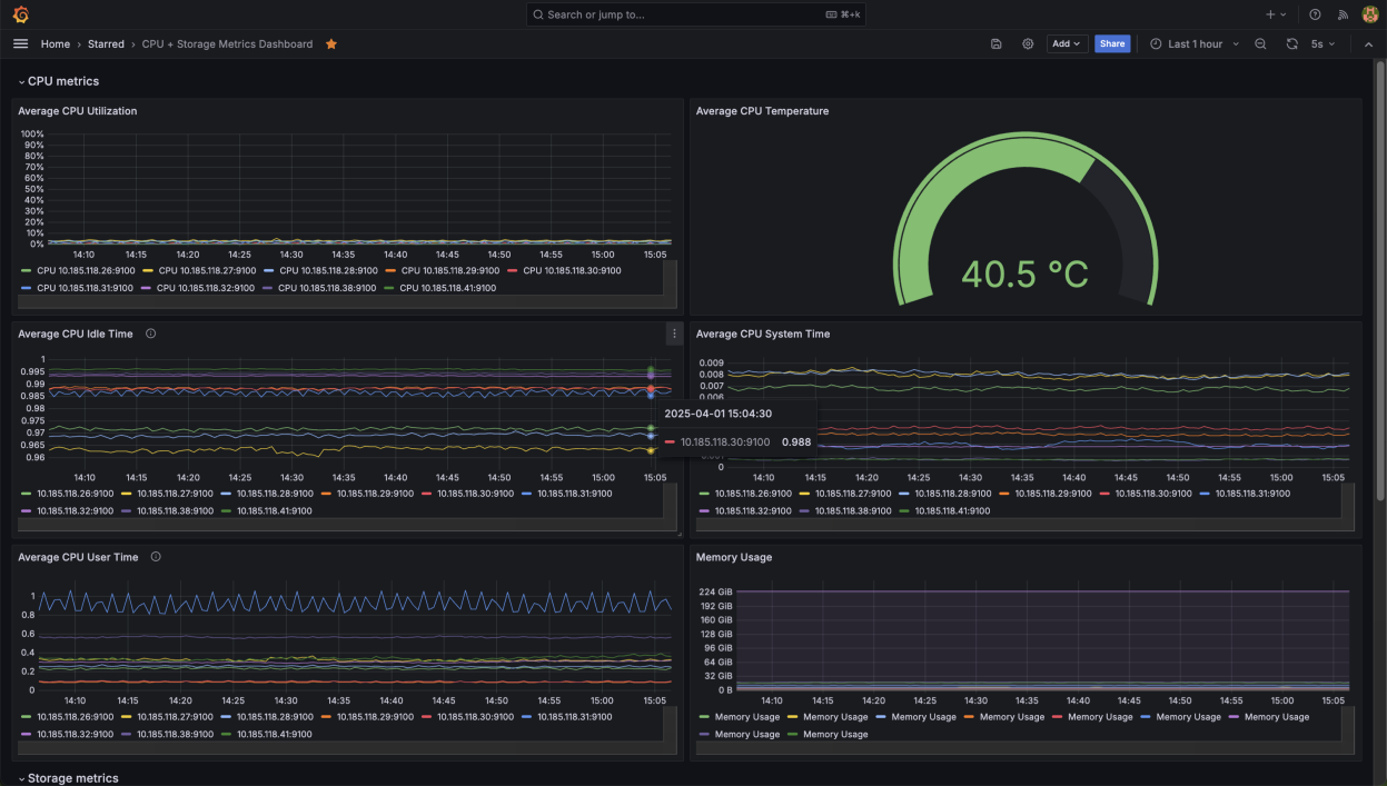 _images/network-dashboard-screenshot.png