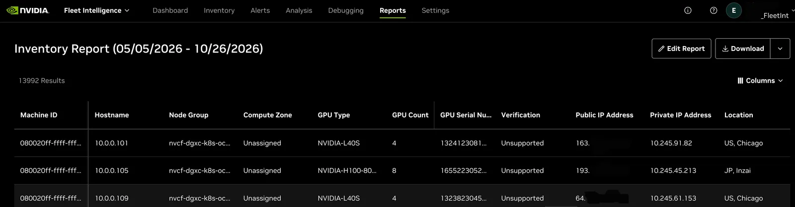 Example Inventory Report.