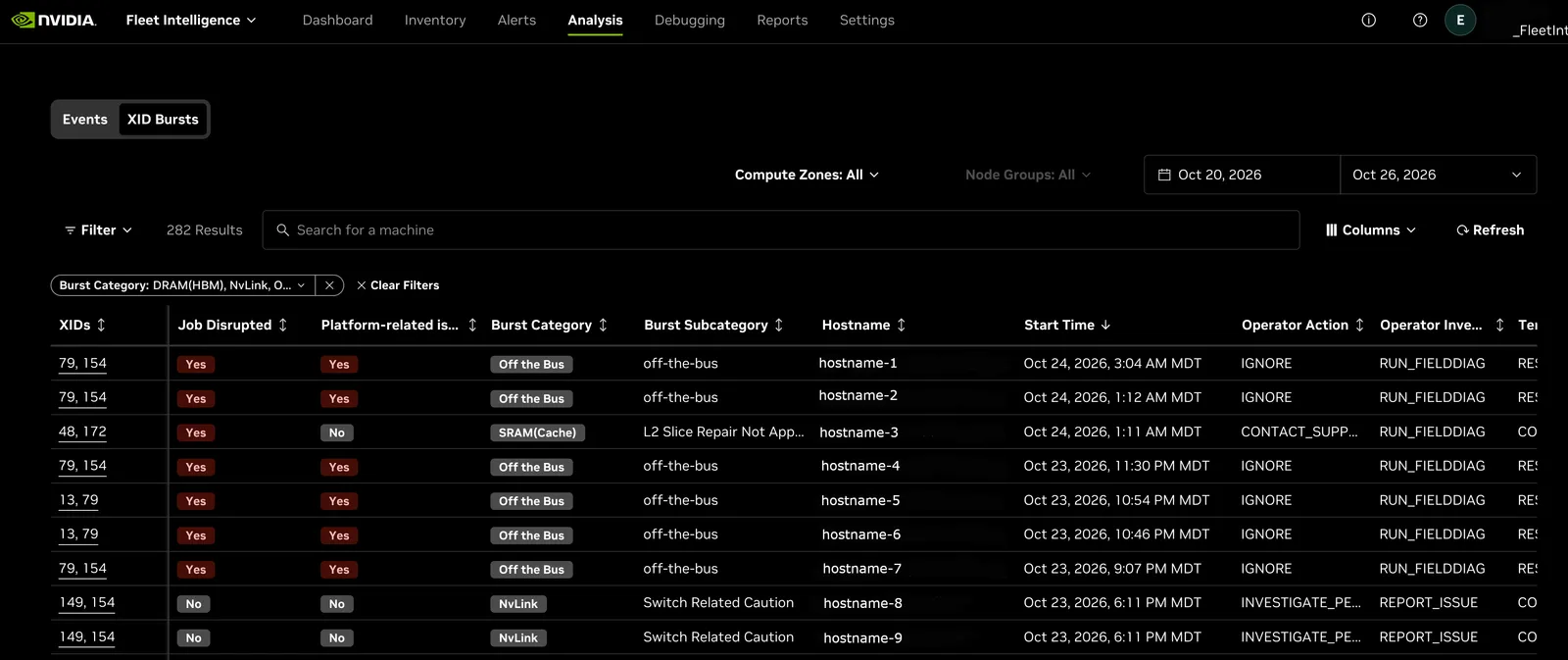 XID Bursts tab.