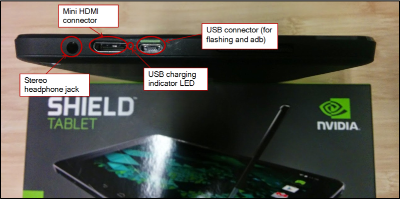 nvidia shield controller on pc