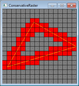 Lines with conservative rasterization