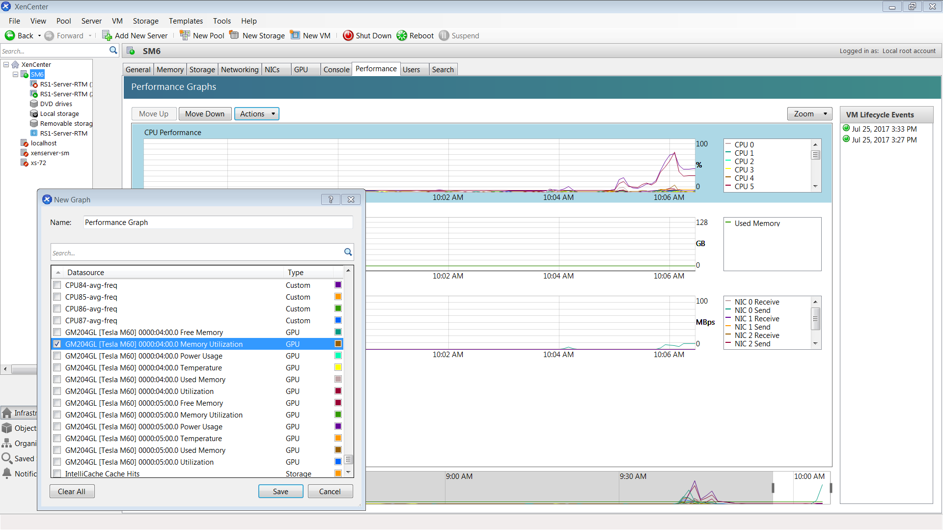 Screen capture of Citrix Xencenter showing GPU performance graphs