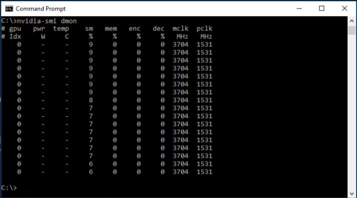 Screen capture showing a Windows Command Prompt window in which the nvidia-smi command has been run to retrieve total resource usage by all applications