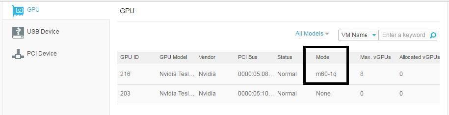 Screen capture showing the vGPU type for a physical GPU on the Huawei FusionCompute GPU page.