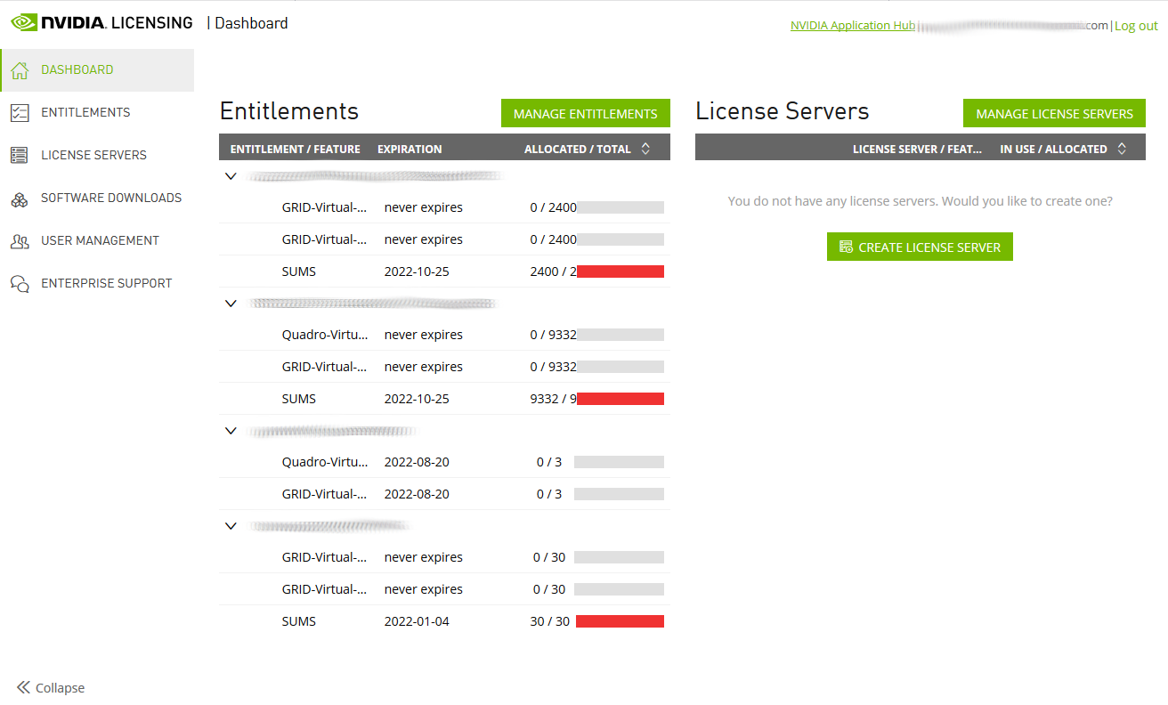Screen capture showing the NVIDIA Licensing Portal dashboard with all entitlements expanded.