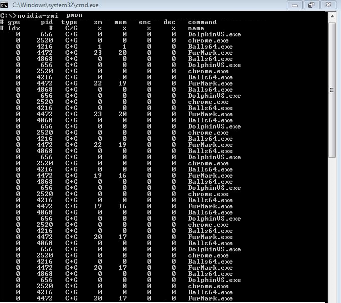 Screen capture showing a Windows Command Prompt window in which the nvidia-smi command has been run to retrieve resource usage by individual applications