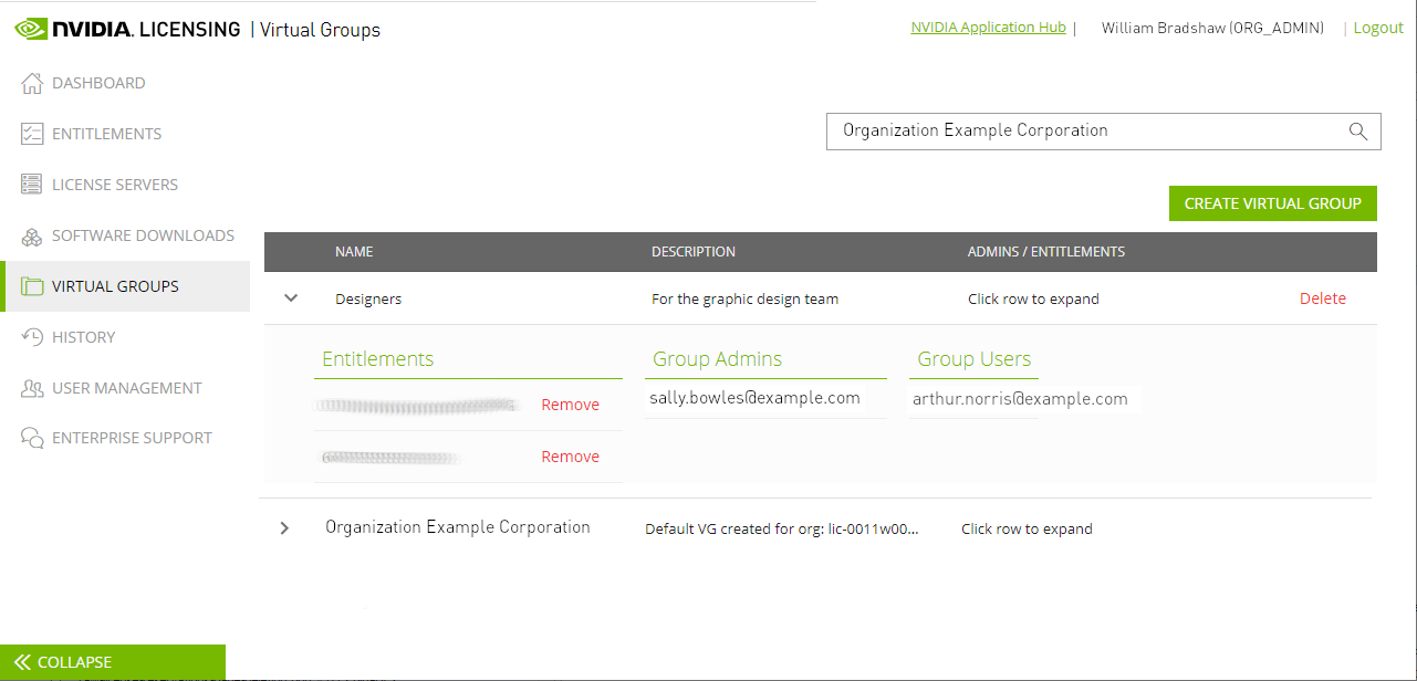 Screen capture showing the Virtual Groups page with a virtual group expanded to show its entitlements