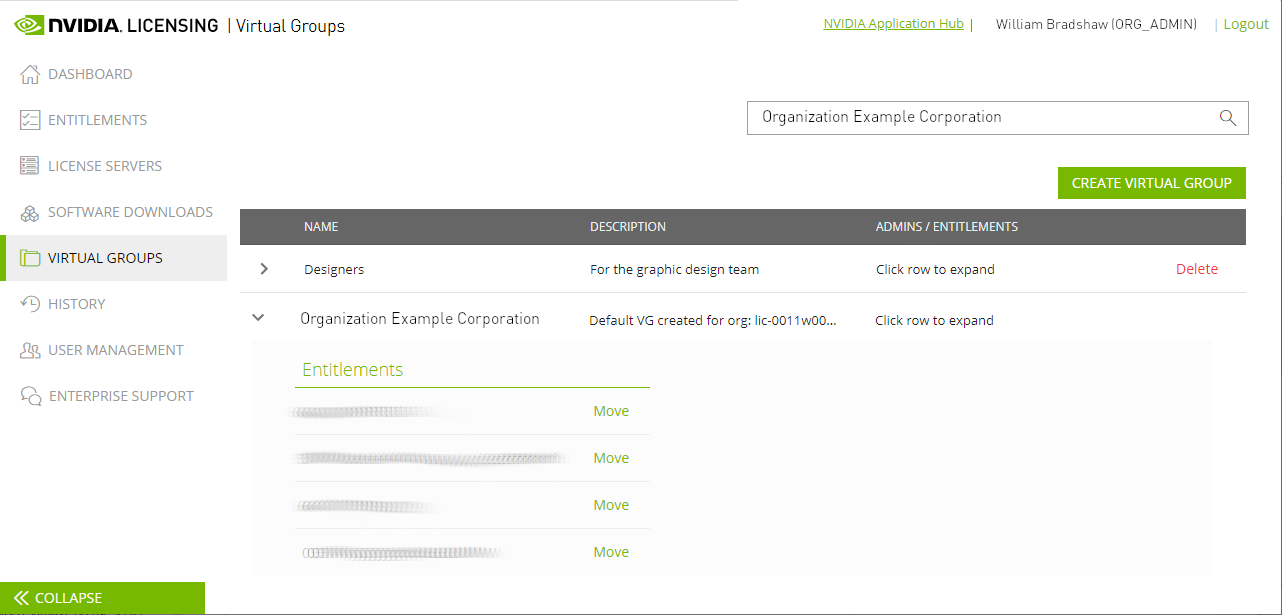 Screen capture showing the Virtual Groups page with the organization expanded to show its entitlements