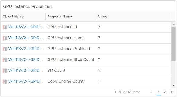 Screen capture showing properties for time-sliced vGPUs as a question mark in the GPU Instance Properties widget