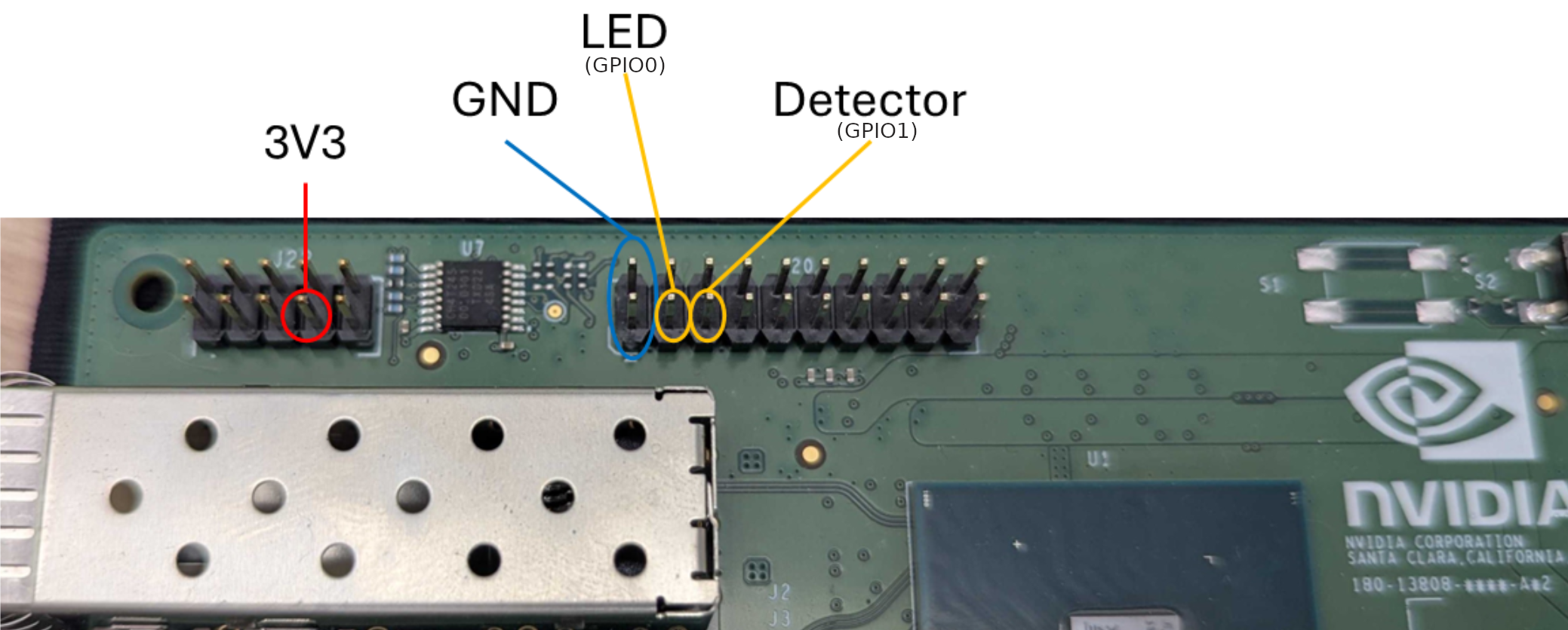 HSB GPIO Connections