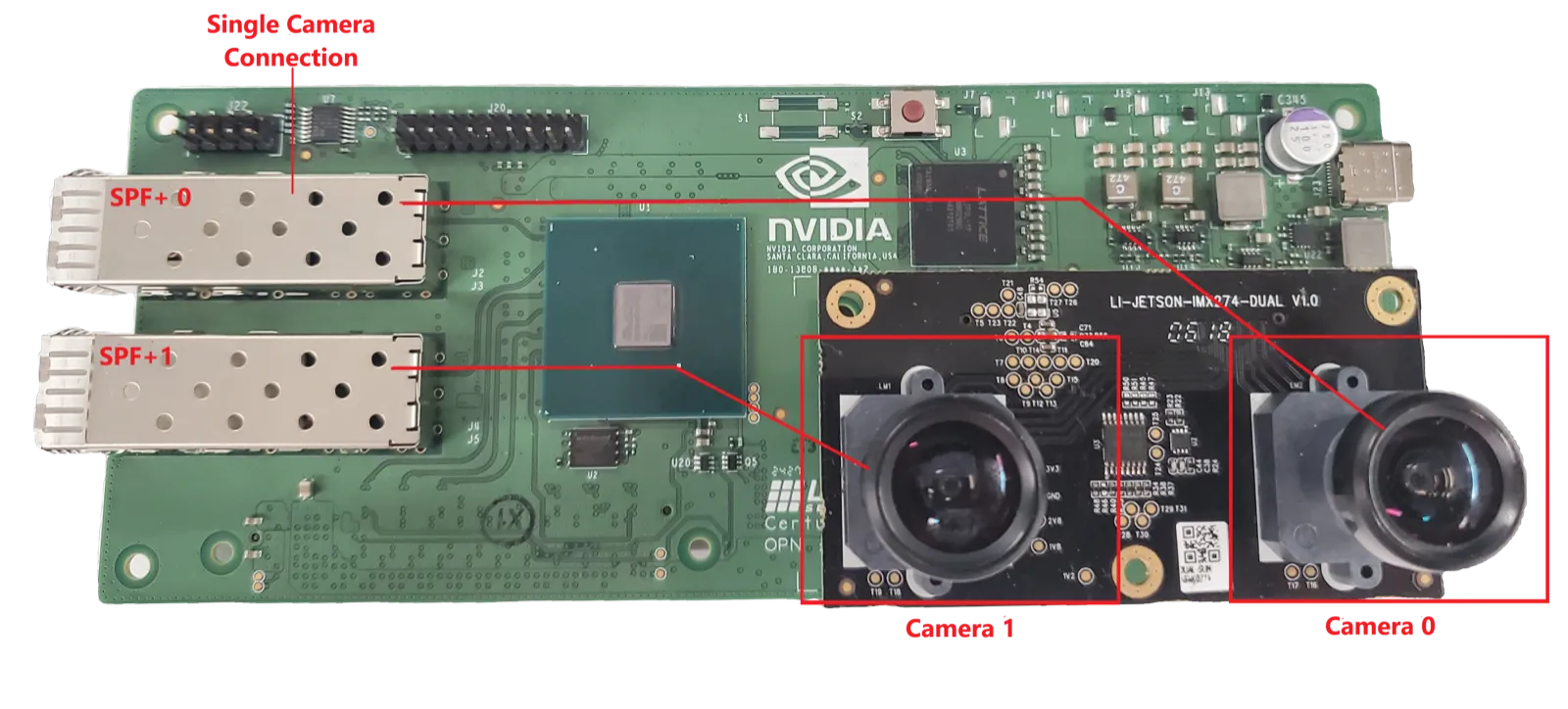 Sensor bridge camera configuration