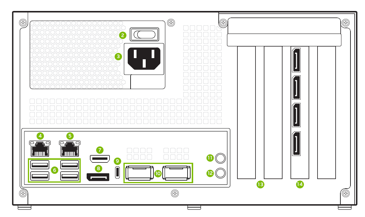 Developer Kit Back Panel