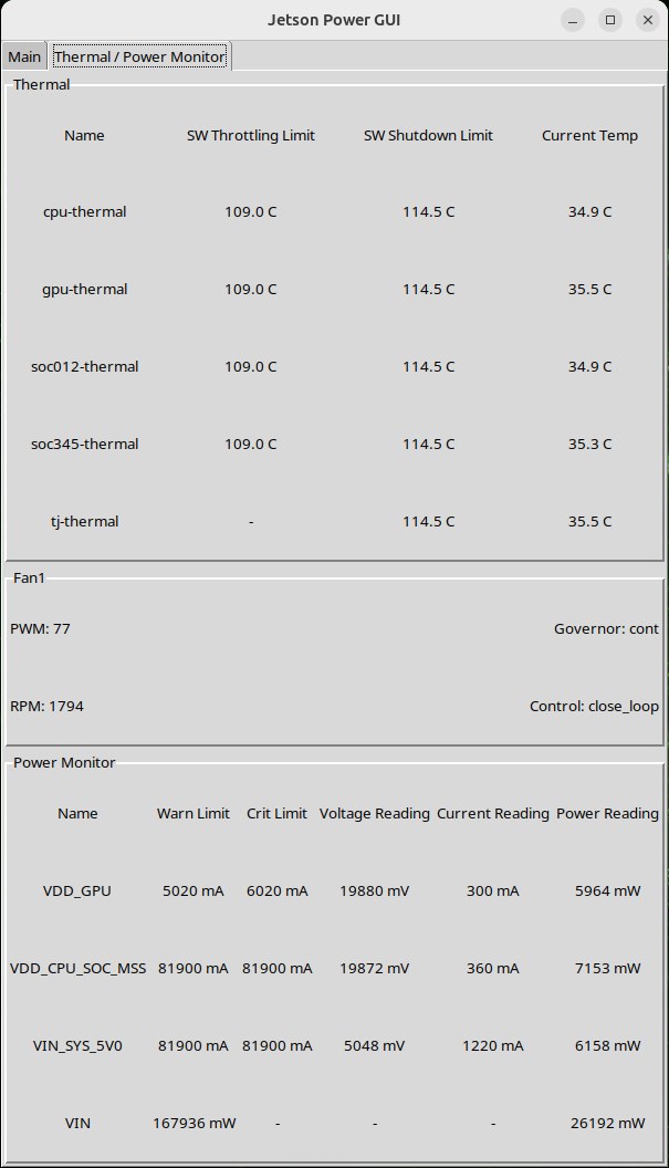 The thermal and power monitor tab of Jetson Power GUI