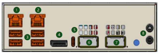 Developer Kit Bottom Left Panel