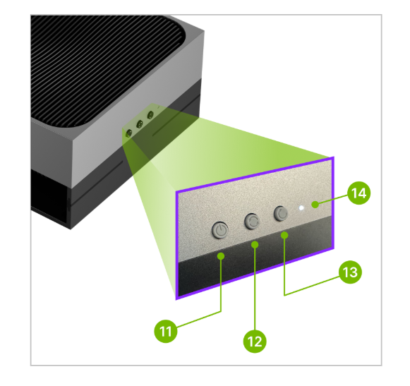 Thor Mini Developer Kit Button Side Layout