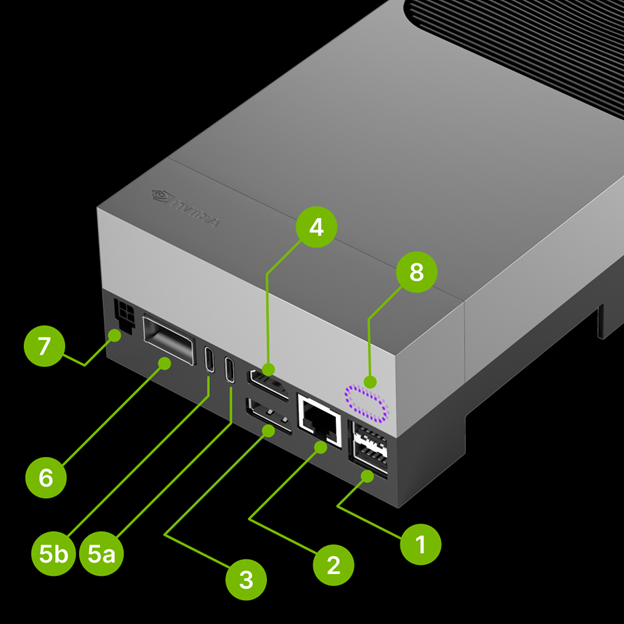 Thor Mini Developer Kit Side Layout