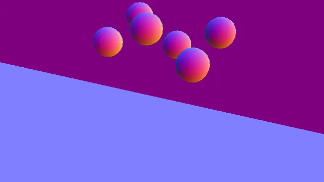 Camera surface-normal output