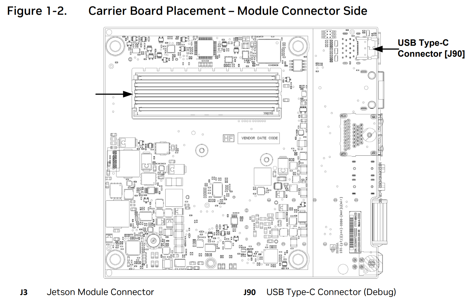 Module Side Layout