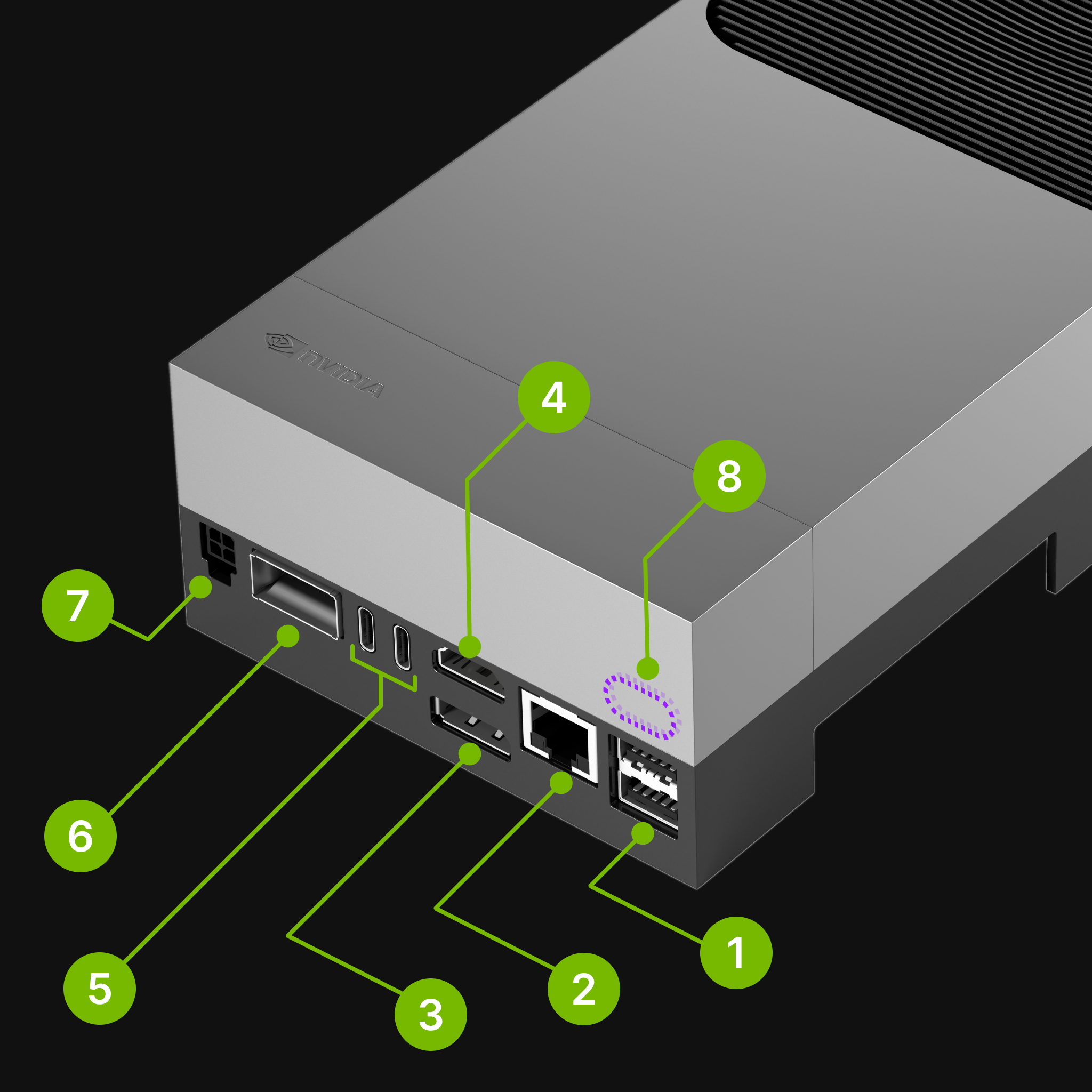 IO Side Layout