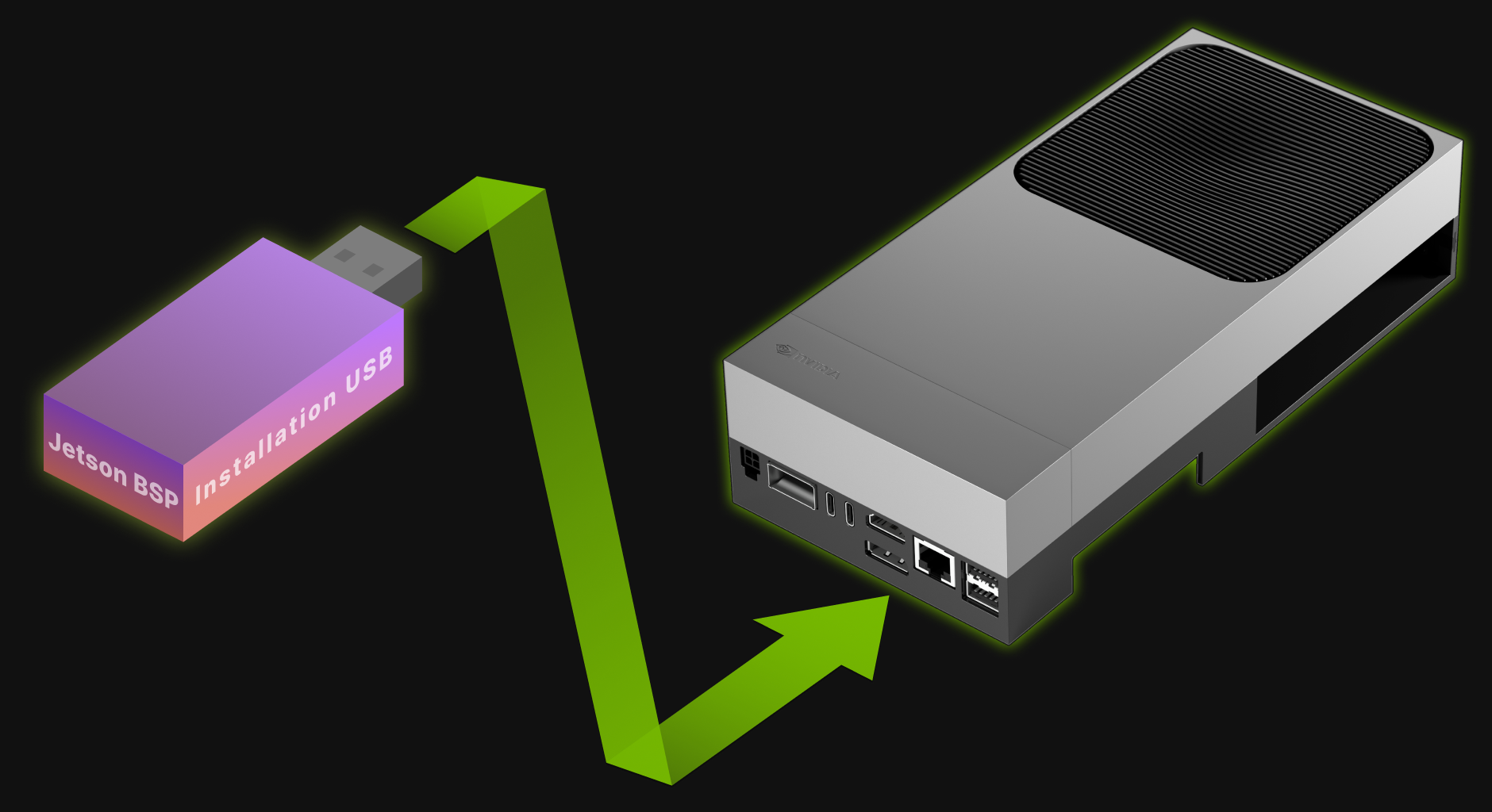 Jetson ISO USB inserted into Jetson AGX Thor Developer Kit