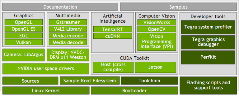A screenshot of a computer program Description automatically generated with medium confidence