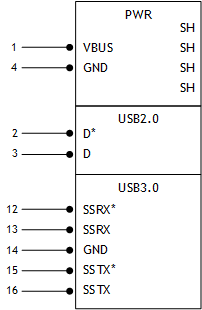 Diagram Description automatically generated with medium confidence