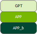 Graphical user interface, text, application, chat or text message Description automatically generated