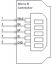 Diagram, schematic Description automatically generated