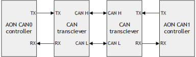 A picture containing text, screenshot, line, font Description automatically generated