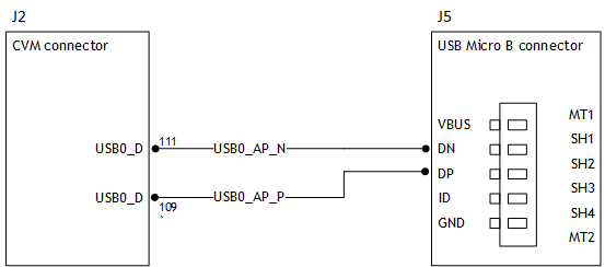 A screenshot of a cell phoneDescription automatically generated