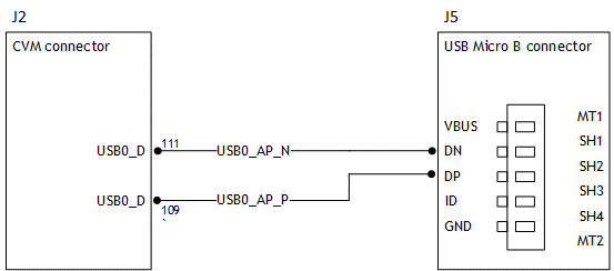 Diagram Description automatically generated