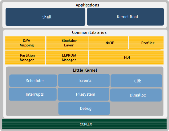 A screenshot of a computer Description automatically generated with medium confidence