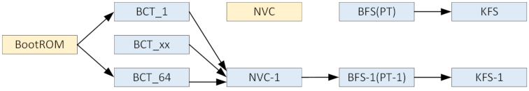 A diagram of a computer Description automatically generated