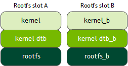 A picture containing graphical user interface Description automatically generated