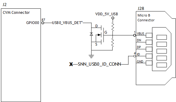 A diagram of a computer Description automatically generated with low confidence