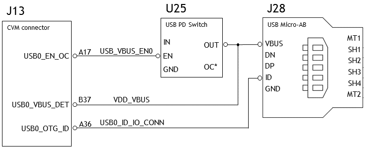 A screenshot of a cell phone Description automatically generated