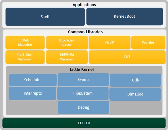 A screenshot of a cell phone Description generated with very high confidence