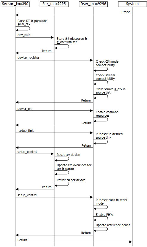 Graphical user interface Description automatically generated