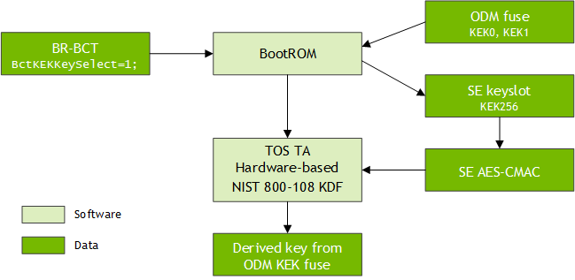 Diagram Description automatically generated
