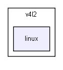 C:/Jenkins/workspace/doxy_l4t_32_mmapi/git/vendor/nvidia/tegra/core/include/v4l2/linux