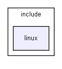 libv4l2/include/linux