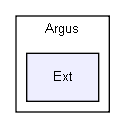Argus/Ext