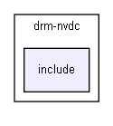 C:/Jenkins/workspace/doxy_l4t_32_mmapi/git/vendor/nvidia/tegra/core/drivers/drm-nvdc/include