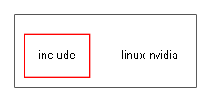C:/Jenkins/workspace/doxy_l4t_32_mmapi/git/vendor/nvidia/tegra/linux-nvidia