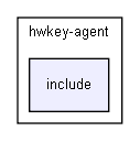 C:/Jenkins/workspace/doxy_l4t_32_mmapi/git/vendor/nvidia/tegra/trusty/keystore-demo/hwkey-agent/include