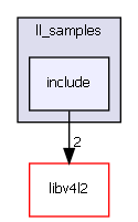 multimedia_api/ll_samples/include