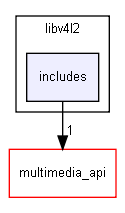 D:/workspace/doxy_l4t_35/git/vendor/nvidia/tegra/tests-multimedia/libv4l2/includes