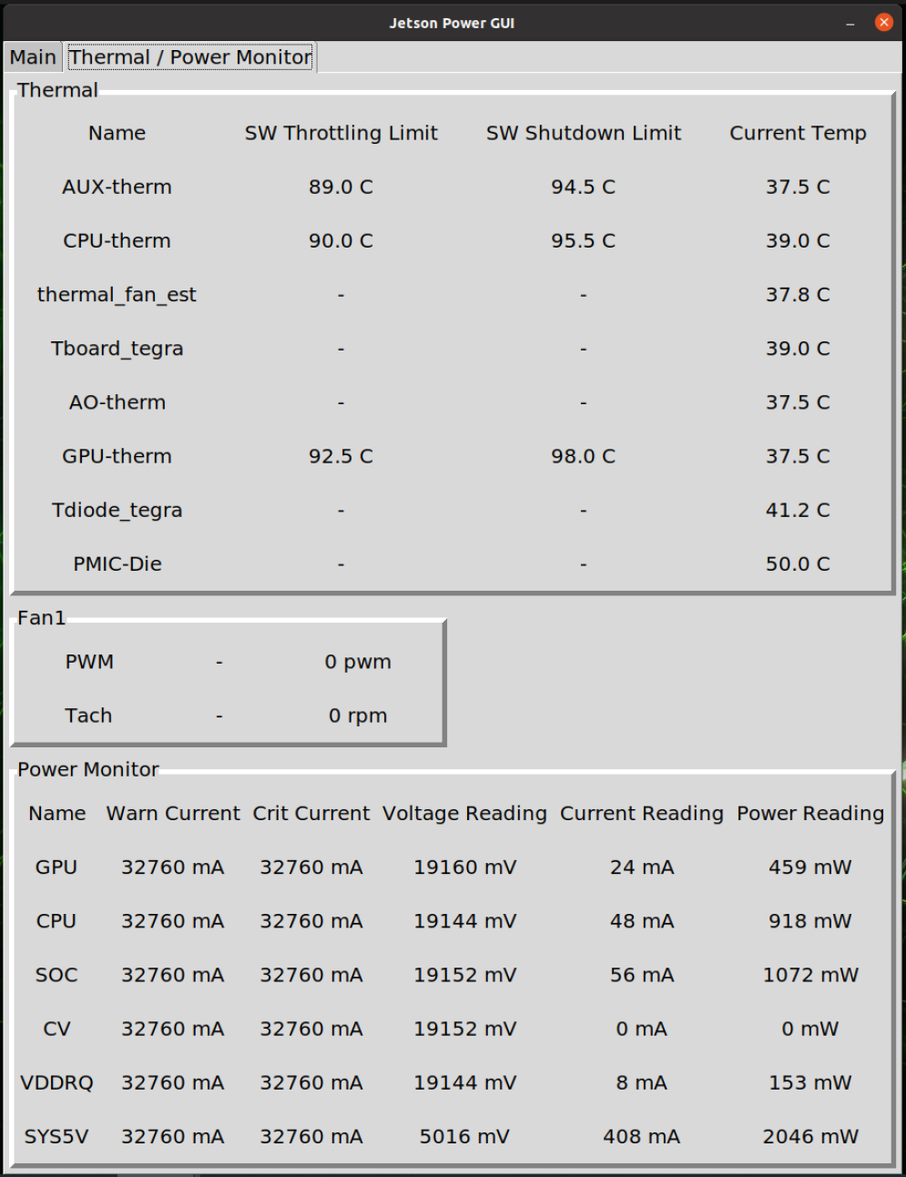 The thermal and power monitor tab of Jetson Power GUI
